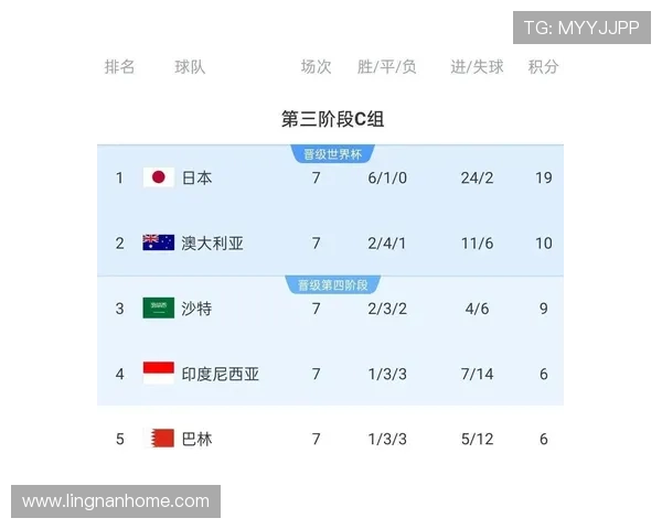 足球比赛直播时间安排及各大赛事开播时间一览